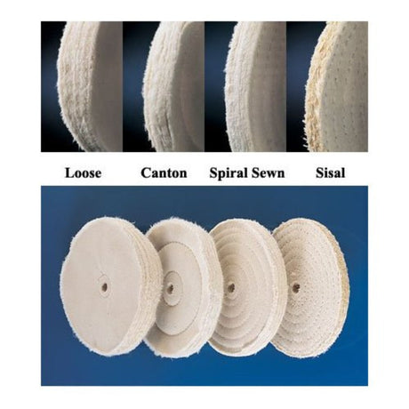 Buffing Wheels